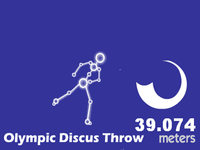 Olympic Discus Throw (Sportspiele)